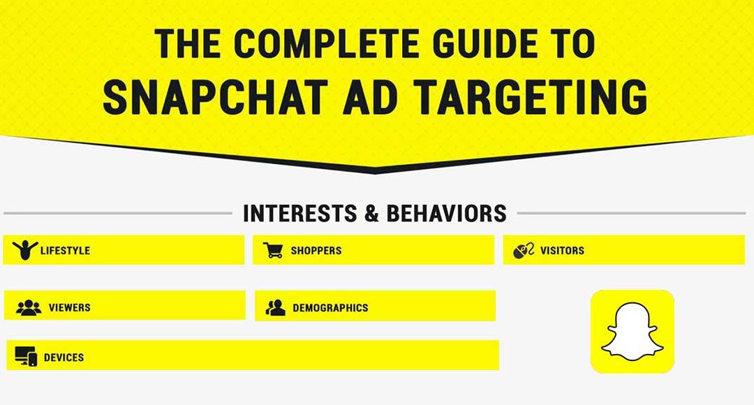 The Complete Guide to Snapchat Ad Targeting [Infographic]