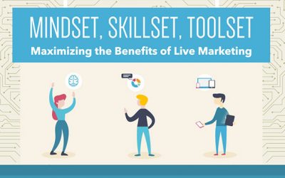 Maximizing the Benefits of Live Marketing [Infographic]