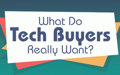 What do Tech Buyers really want ? [Infographic]