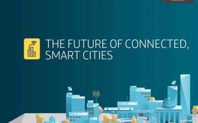 Read Today: The Future of Connected Smart Cities [Infographic]