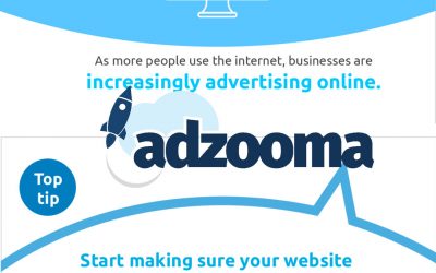 What’s Coming Up? Online Advertising Trend Predictions for 2018 [Infographic]