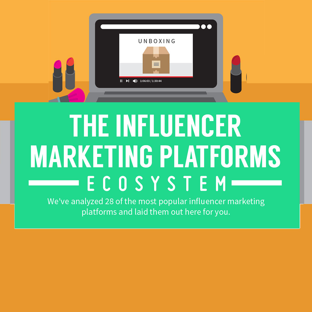 28 Leading Influencer Marketing Platforms, Explained [Inforgaphic] » Skillz