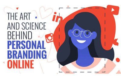 The Art and Science of Personal Branding Online [Infographic]