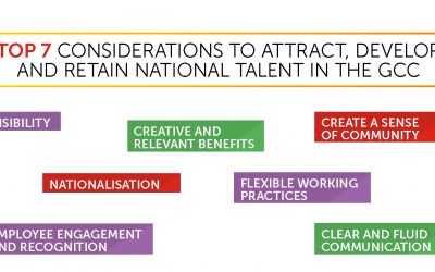 TOP 7 Considerations to attract, develop and retain National Talent in the GCC [Infogfaphic]