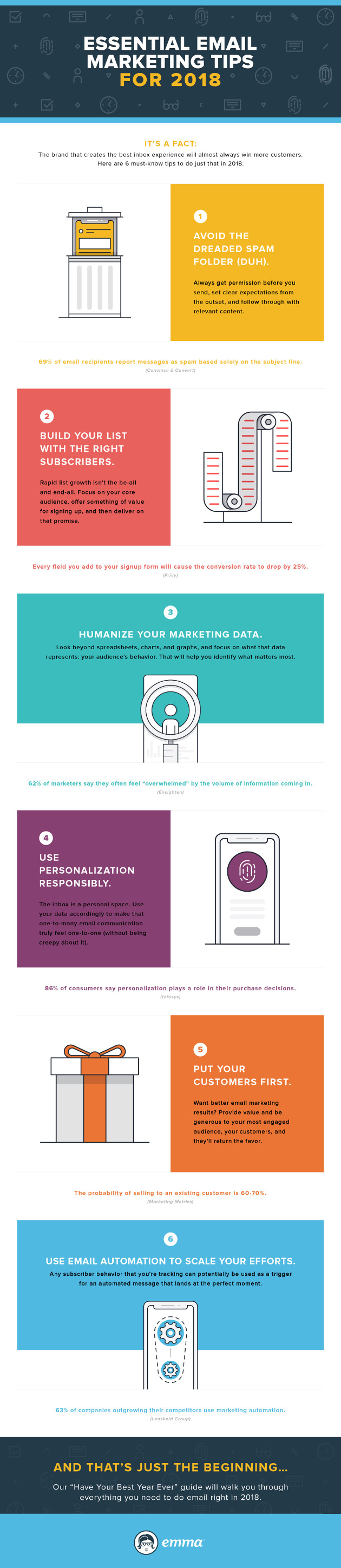 6 Essential Email Marketing Tips [Infographic]