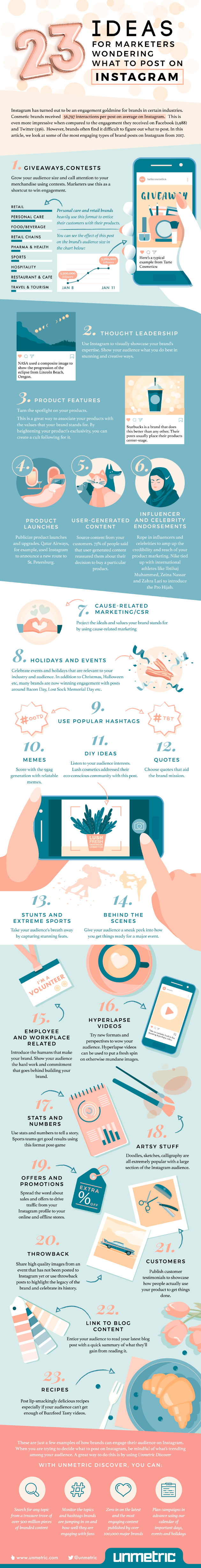 23 Instagram Ideas for Marketers Wondering What to Post