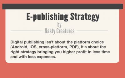 Digital Transformation and e-Publishing Strategy [Infographic]