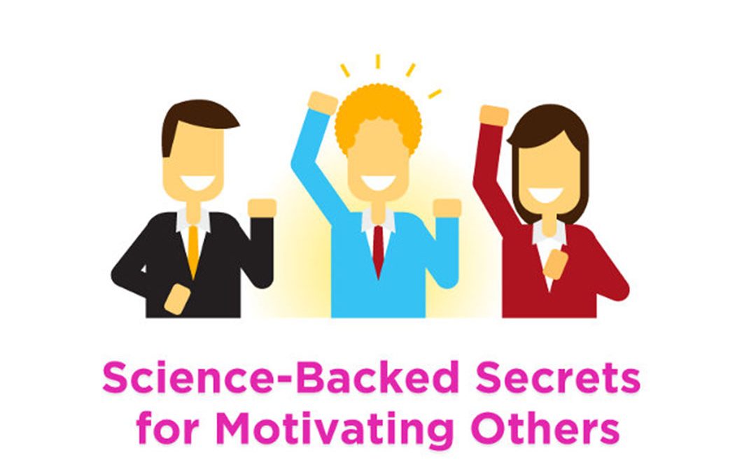 Science-Backed Secrets for Motivating Others [Infographic]
