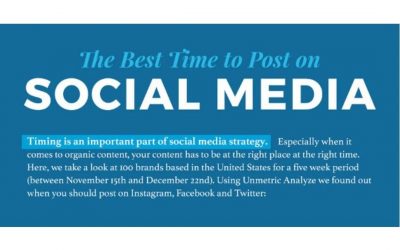 First Row to reach your Audience on Social Media [Infographic]