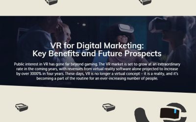 How to Use Virtual Reality in Your Digital Marketing [Infographic]