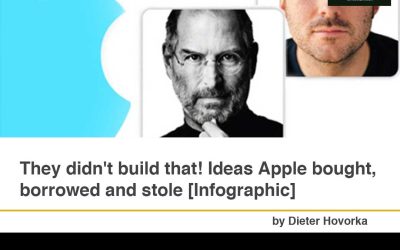 They didn’t build that! Ideas Apple bought, borrowed and stole [Infographic]