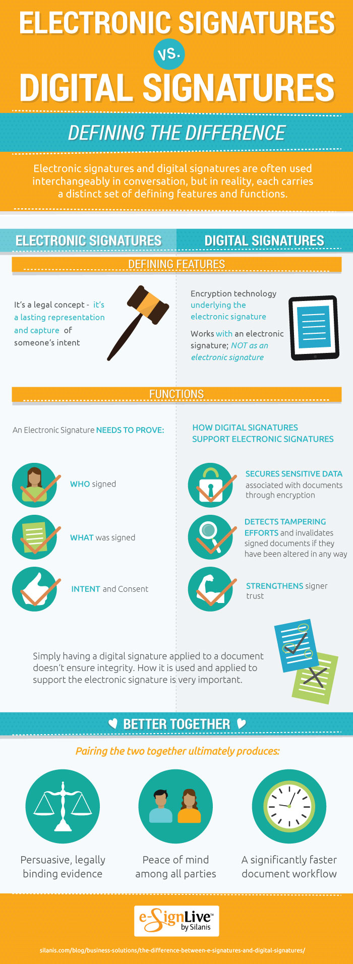 Electronic Signatures Vs. Digital Signatures – Defining the Difference [Infographic]