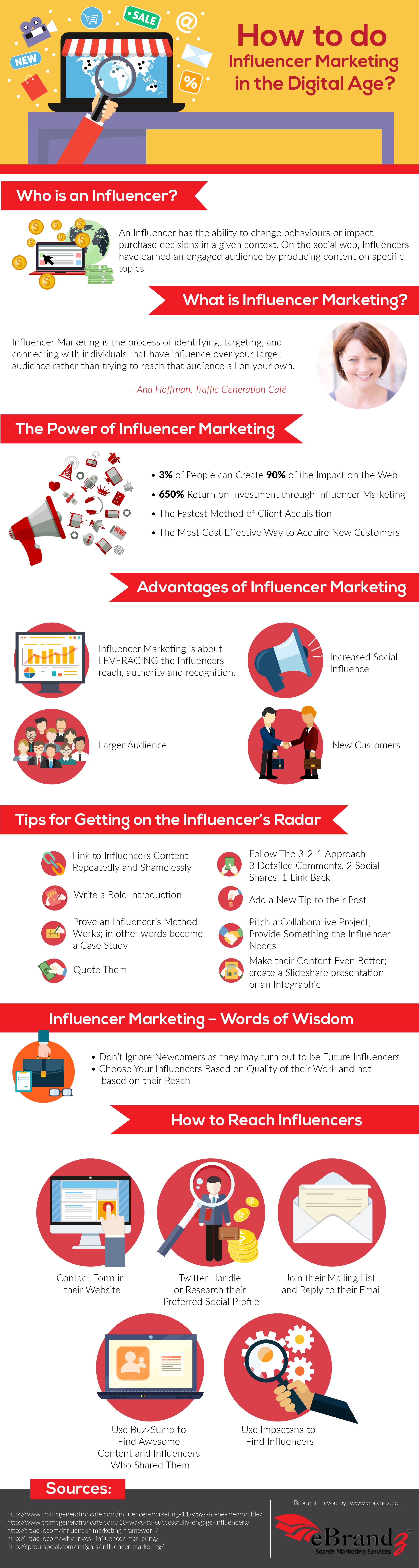 Best Influencer Marketing Tips for Today - How to Get the Best Out of Influencer Marketing Infographic