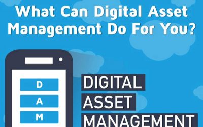 What Can a Digital Asset Management Do for You? [Infographic]