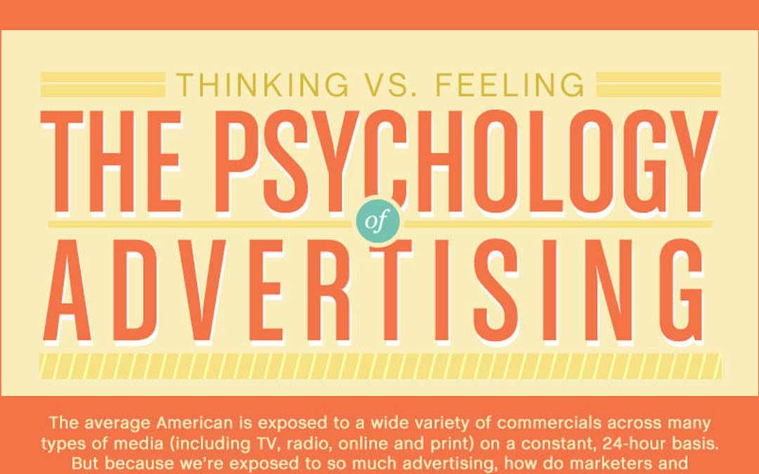 The Psychology of Advertising: Thinking vs. Feeling [Infographic]