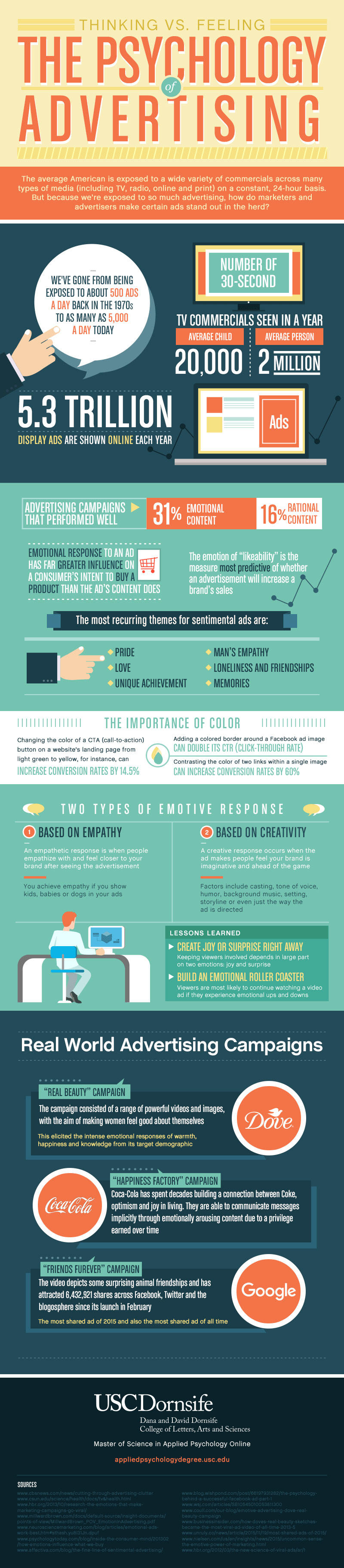 The Psychology of Advertising: Thinking vs. Feeling [Infographic]