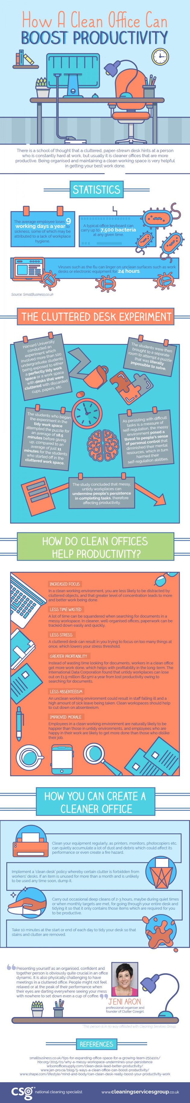 How a Clean Office Can Boost Productivity [Infographic]