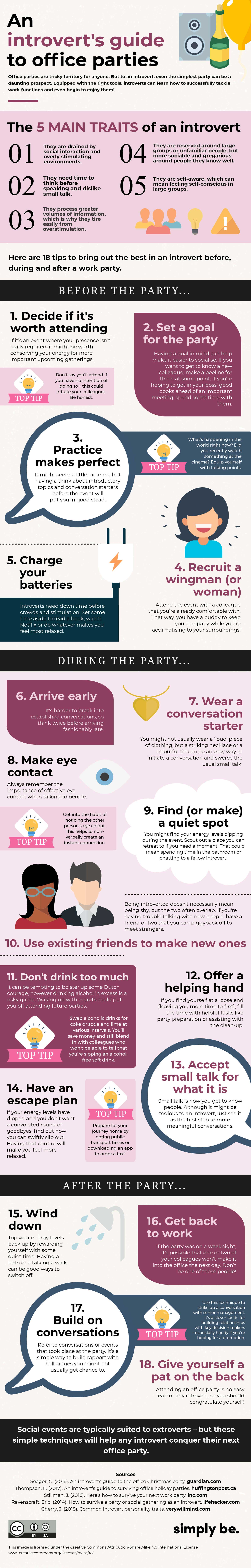 An introvert’s guide to office parties