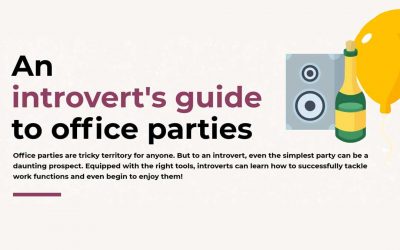 An Introvert’s Guide To Office Parties [Infographic]