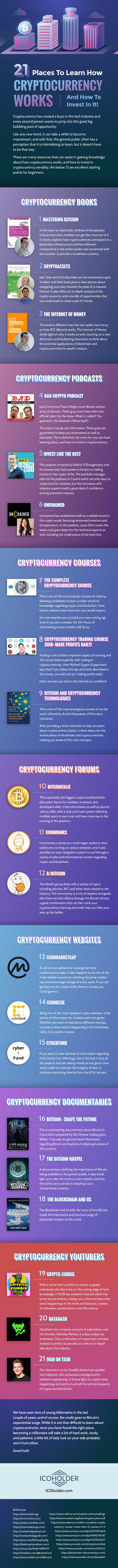 How does cryptocurrency actually work?