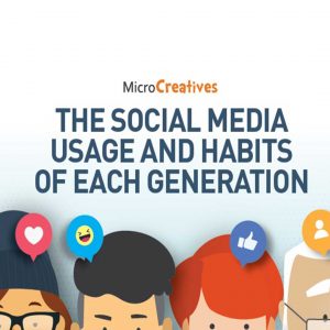 podcast | Skillz Middle East