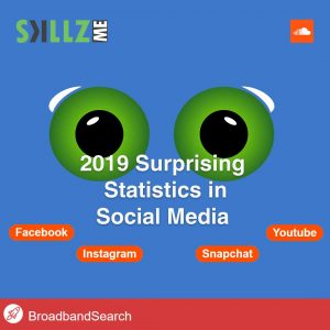 podcast | Skillz Middle East