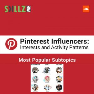 podcast | Skillz Middle East