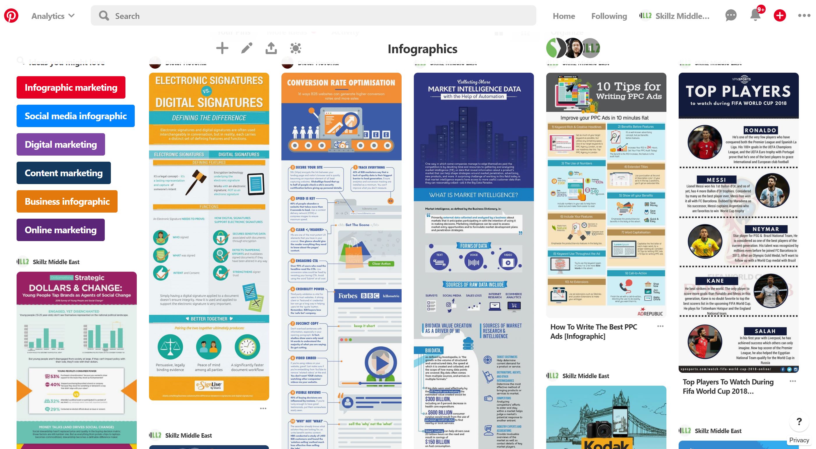 Skillz Middle East Pinterst Board for Infographics