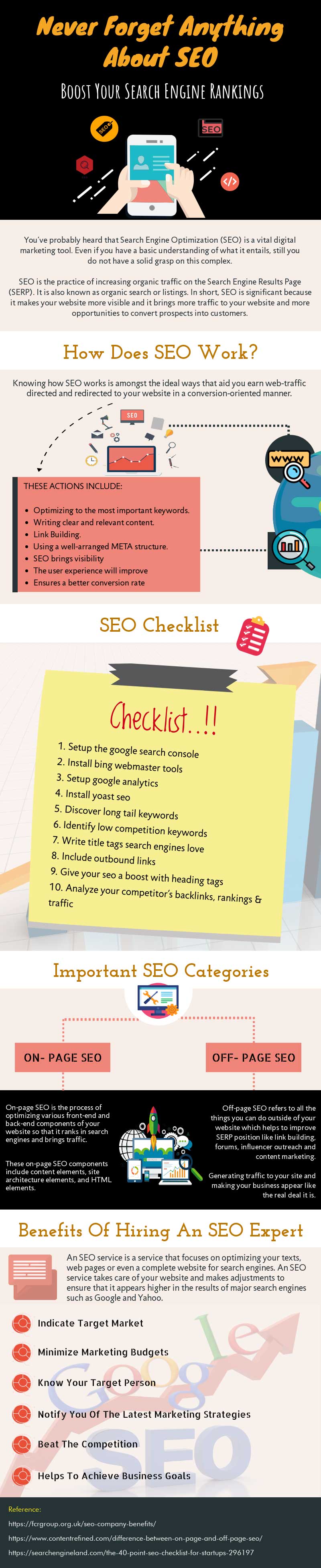 Website Promotion with SEO
