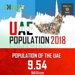 podcast | Skillz Middle East