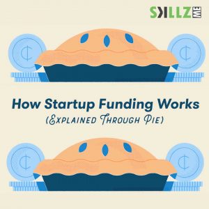 podcast | Skillz Middle East