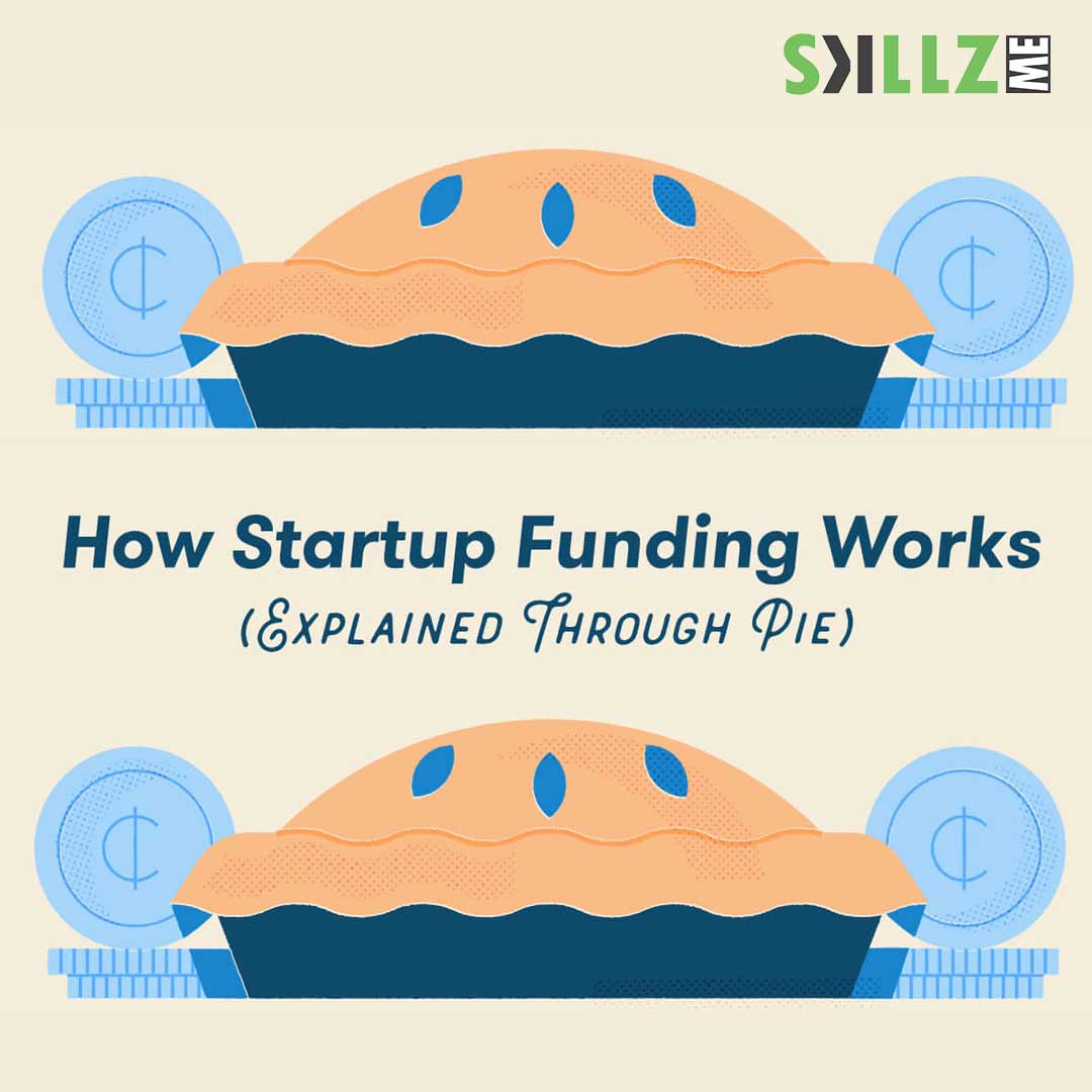podcast | Skillz Middle East podcast | Skillz Middle East