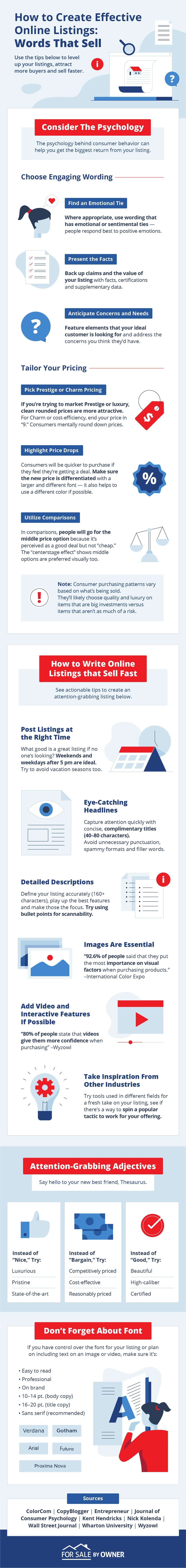 How to Create Effective Online Listings: Words That Sell
