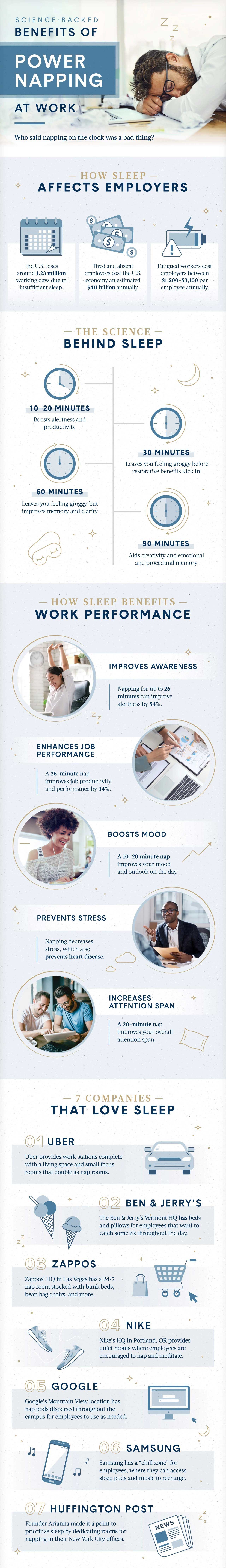 Infographic 5 Benefits of Power Napping at Work