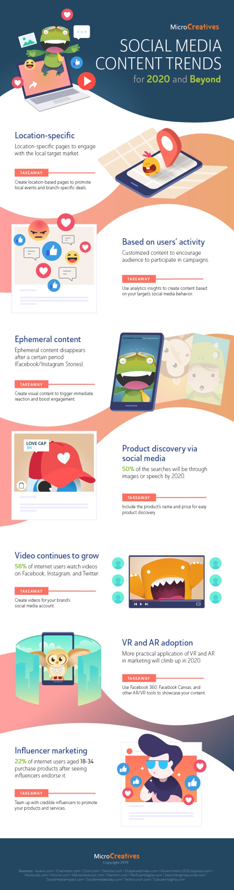 Infographic Seven Social Media Content Trends for 2020 and Beyond