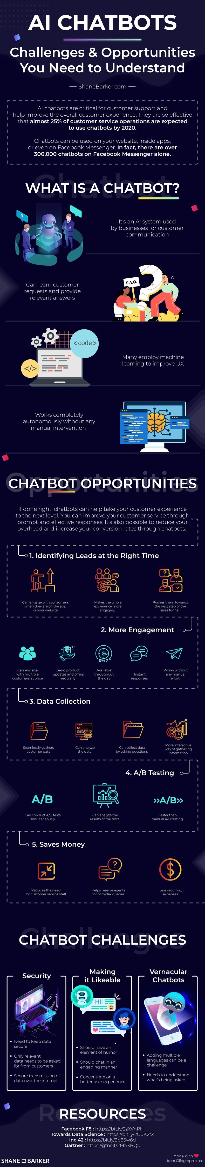 AI Chatbot Advantages and Challenges