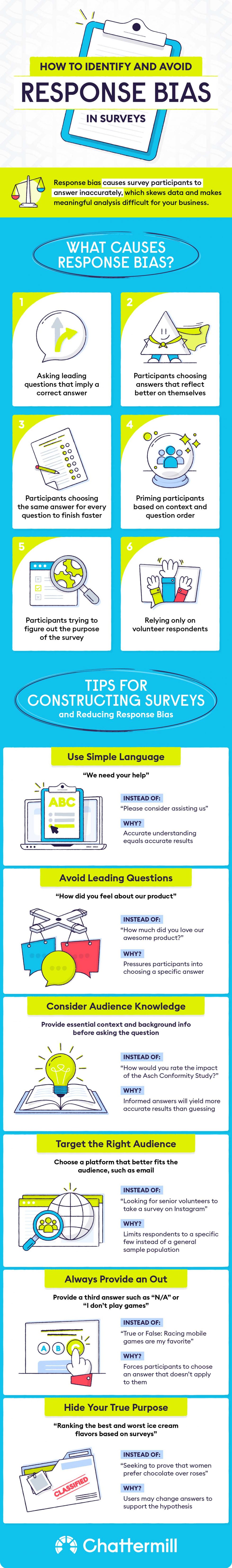 Survey Response Bias Prevention [Infographic] » Skillz Middle East