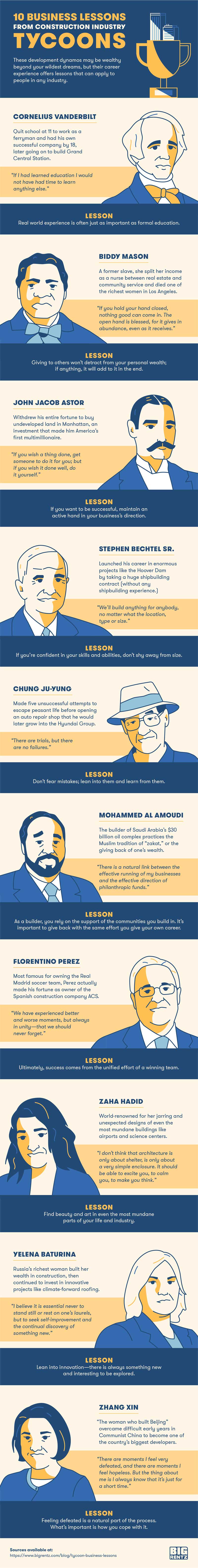 Infographic 10 Business Lessons from Construction Tycoons