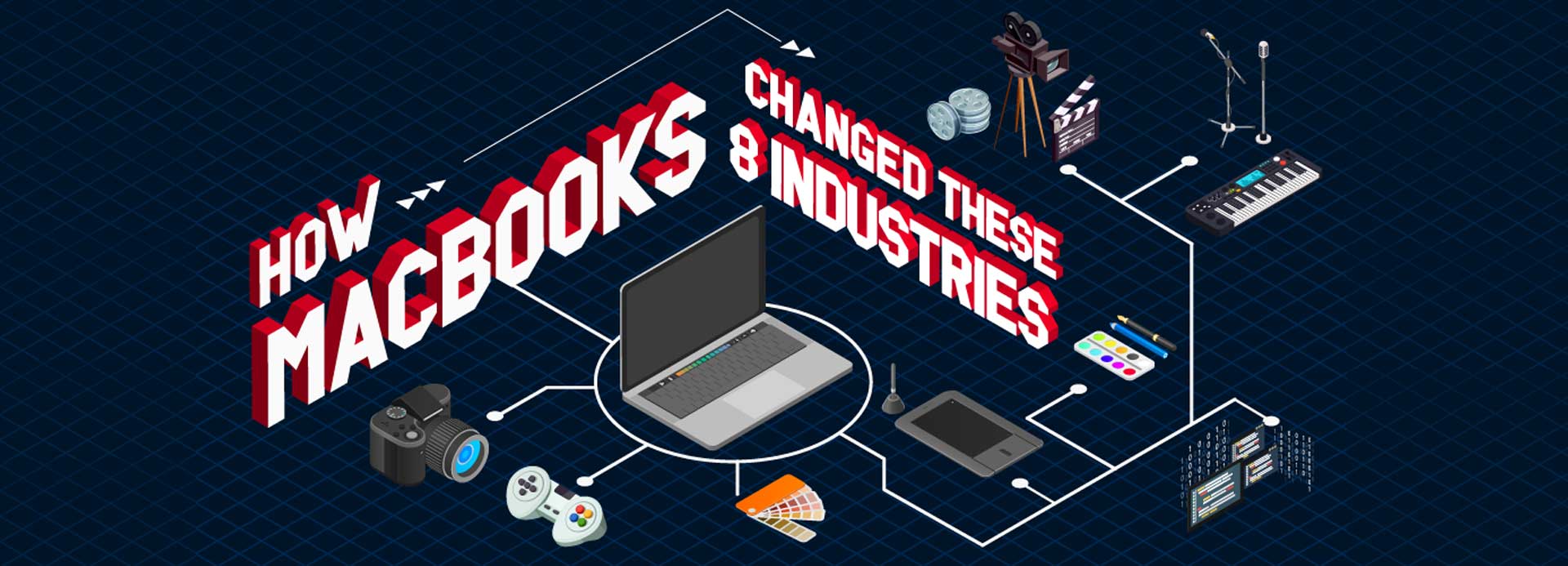 how Macbooks changed these-8 industries