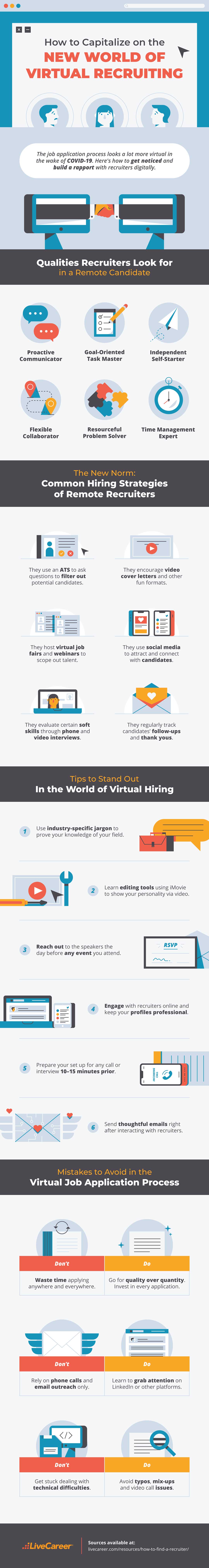 Infographic How to Land a Job by Working with a Recruiter Virtually