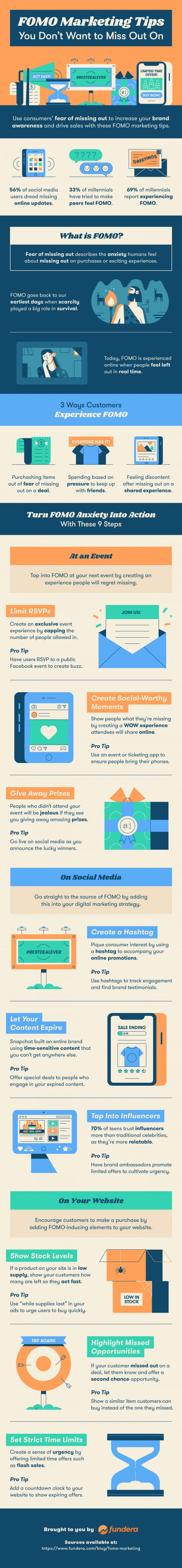 9 Ways to Use FOMO Marketing [Infographic] » Skillz Middle East