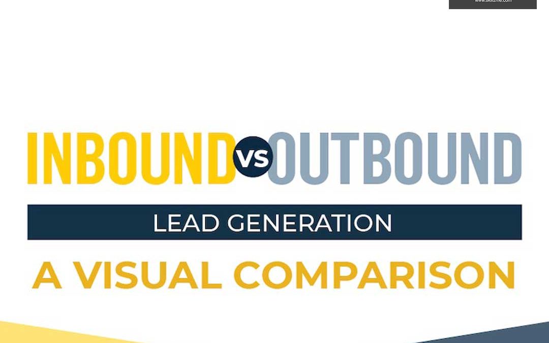 Inbound vs Outbound Lead Generation: A Visual Comparison [Infographic]