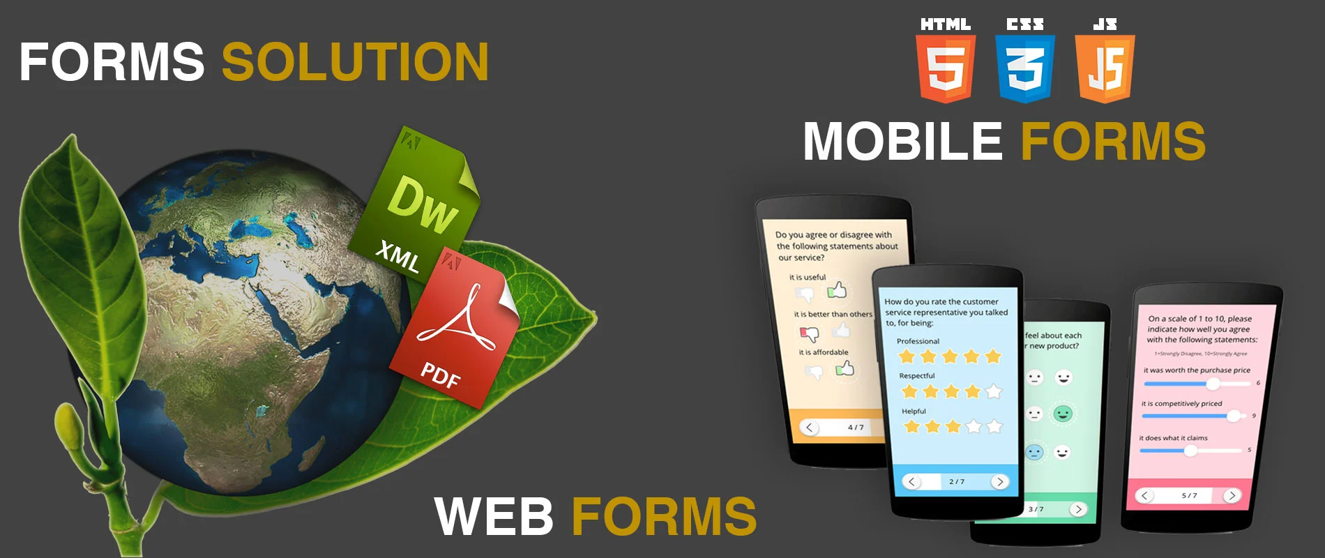 Adobe AEM Forms - eForms Solution