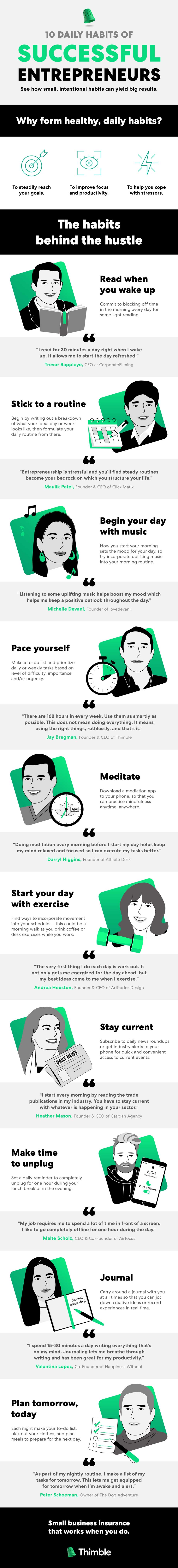 Infographic The Habits That Help Entrepreneurs Succeed