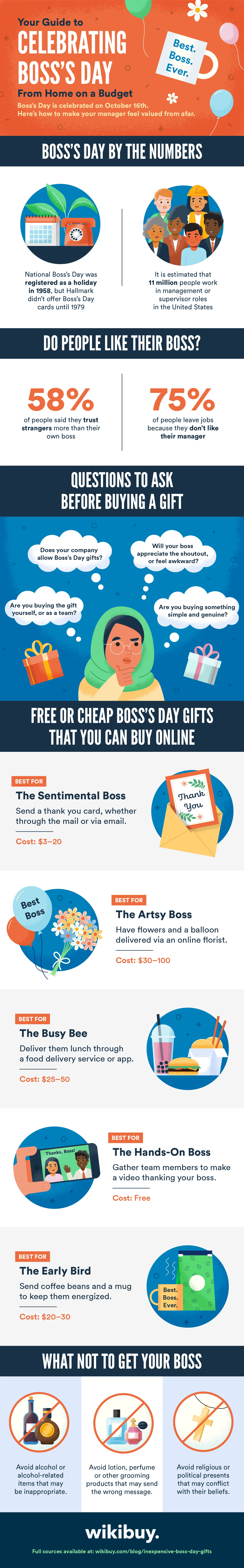 How to Celebrate Boss’s Day Remotely