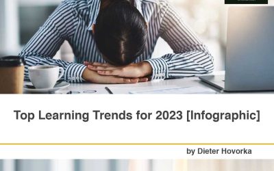 Top Learning Trends for 2023 [Infographic]