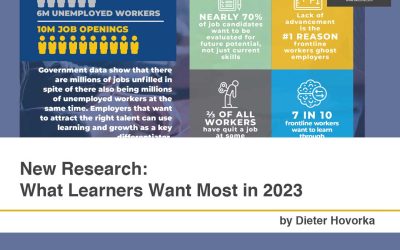New Research: What Learners Want Most in 2023 [Infographic]