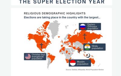 2024 Super Election Year [Infographic]