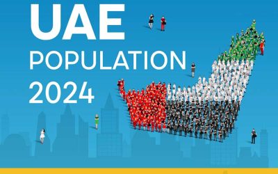 United Arab Emitaes (UAE) Population Statistics 2024 [Infographic]