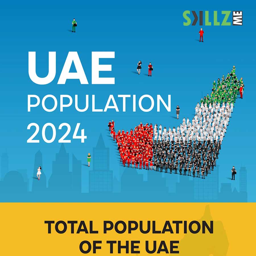 hero-image-UAE-Population-Statistics-2024